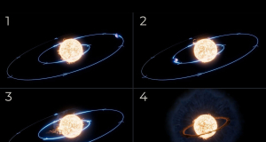 Astronomers witness cosmic drama: A star devours a giant planet