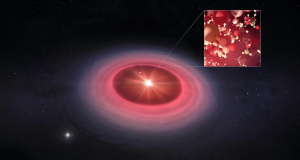 Methanol in space: Astronomers discover a star system “soaked in alcohol”