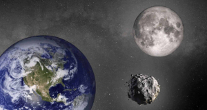 Earth’s mini-moons: Where do our six temporary satellites come from?