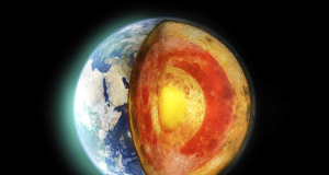 How do microorganisms survive in the bowels of the Earth without sunlight?