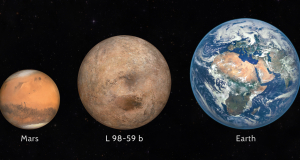 "Super-Earth" 35 light-years away may be habitable