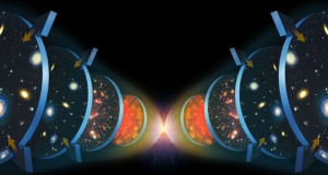 A dark mirror of the Universe: New theories on the nature of dark matter