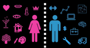 AI Image Generators Amplify Gender Biases Differently Depending on Language