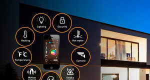 Top most useless smart home devices
